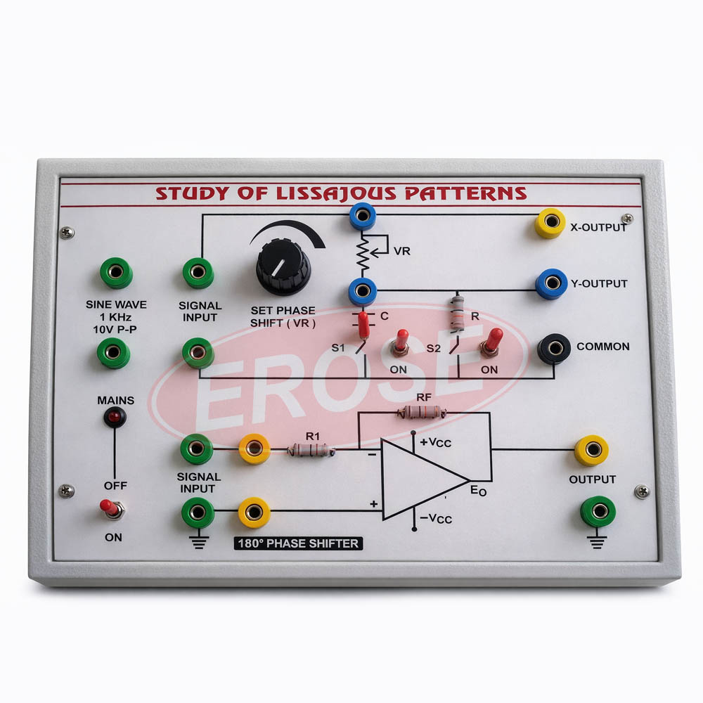 Study of Lissajous Patterns
