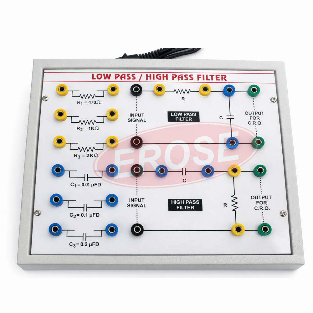Study of Low Pass High Pass Filter