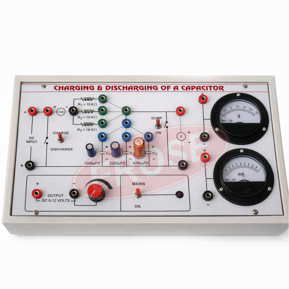 Studying the charging and discharging of a capacitor in an RC circuit