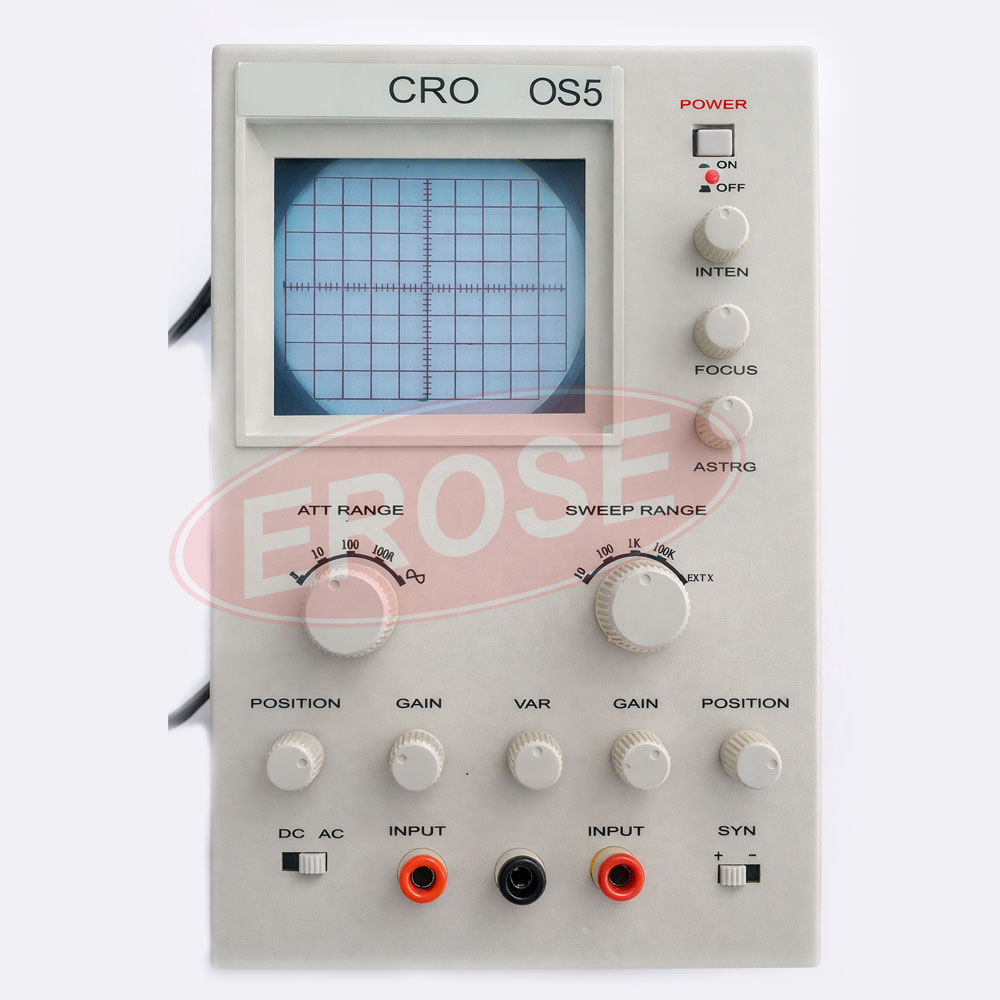 Cathode Ray Oscilloscope (CRO)