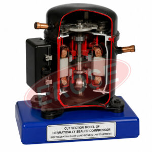 Cut Section Model of Hermatically Sealed Compressor