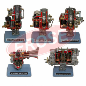 Cut section all Types of Carburettor