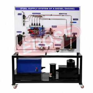 Fuel Supply System of a Diesel Engine