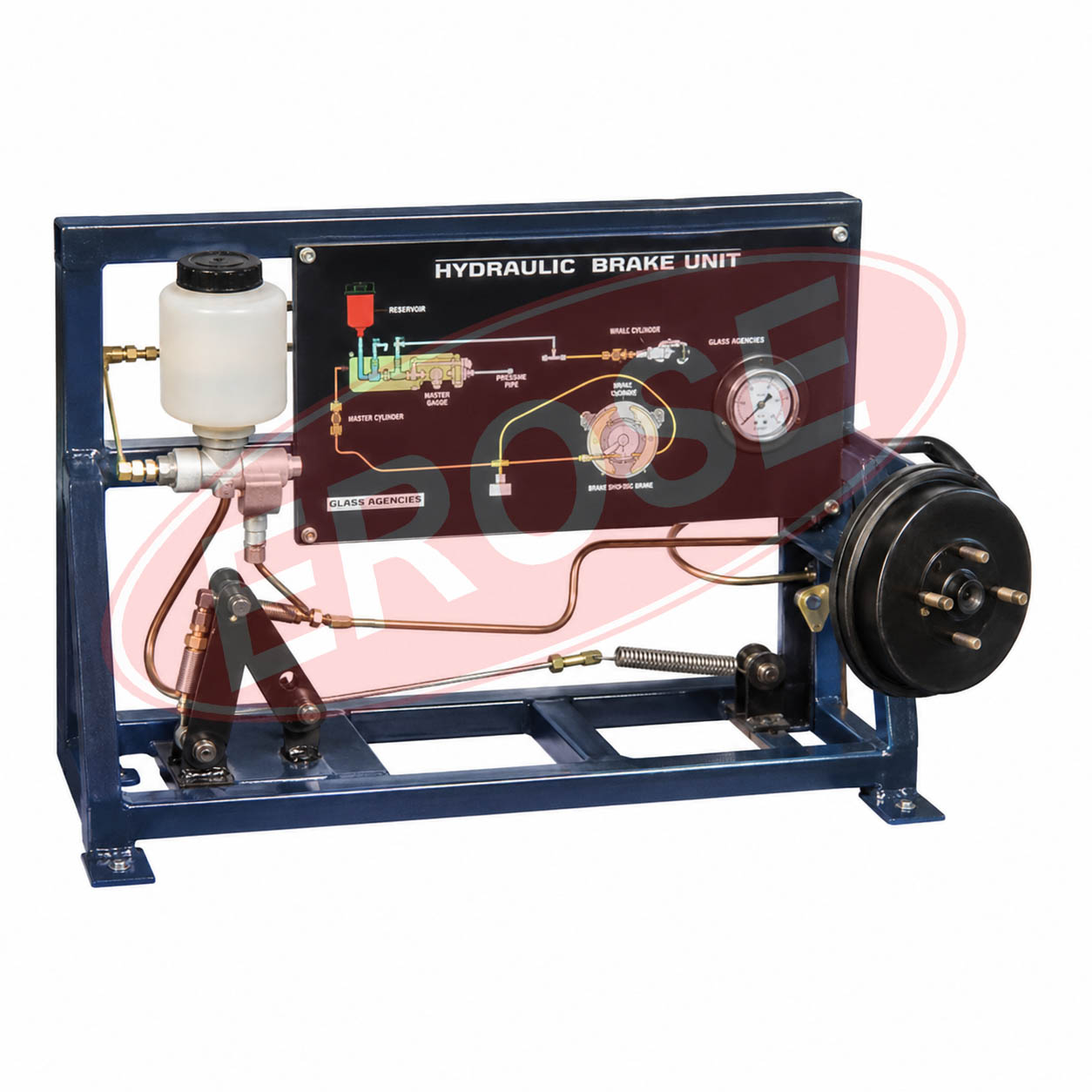 Hydraulic Brake Unit