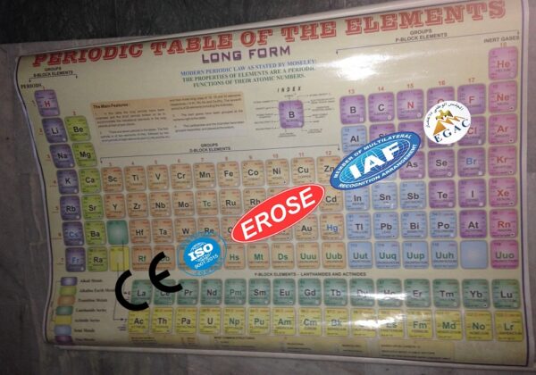 Periodic Table Chart