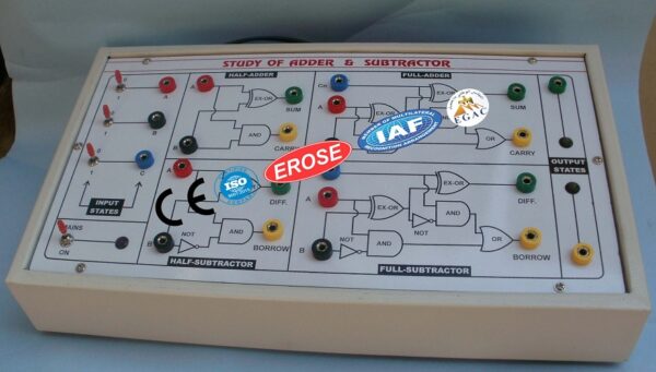 Study of Adder & Subtractor