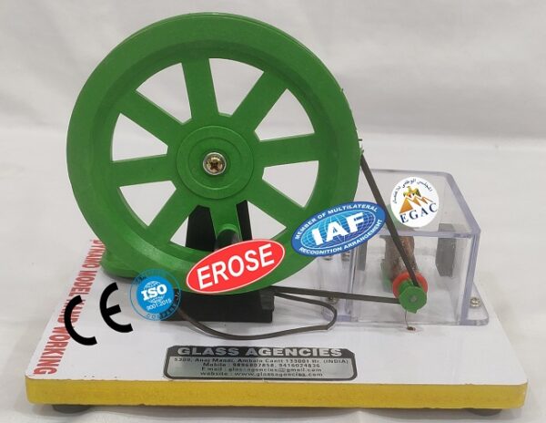 Ac Dc Model