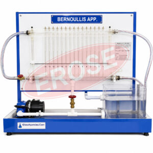 Bernoullis App