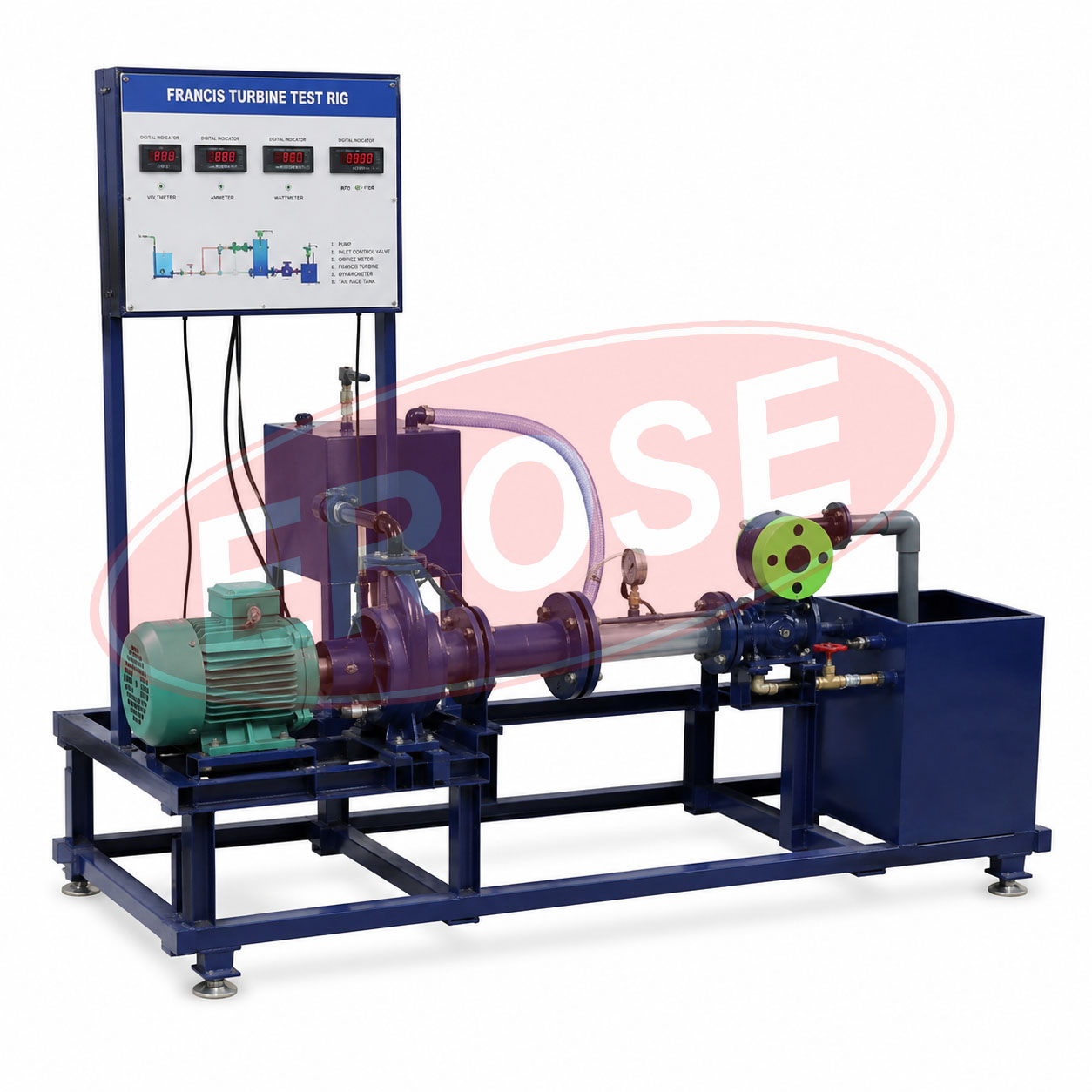Francis Turbine Test Rig