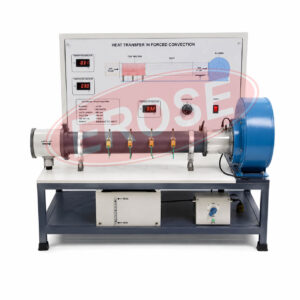Heat Transfer in Forced Convection