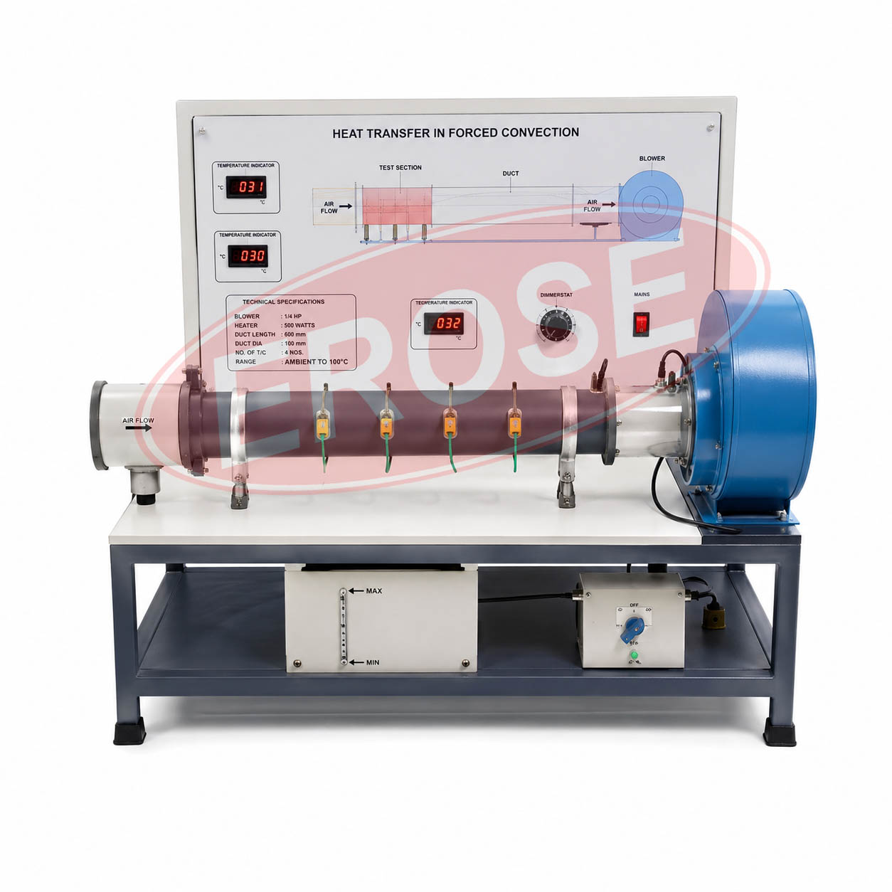 Heat Transfer in Forced Convection