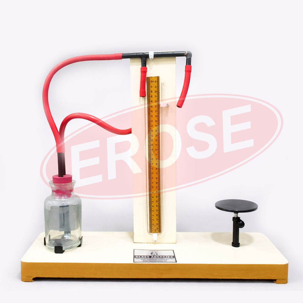 Jaggers Surface Tension Apparatus By Drop Method