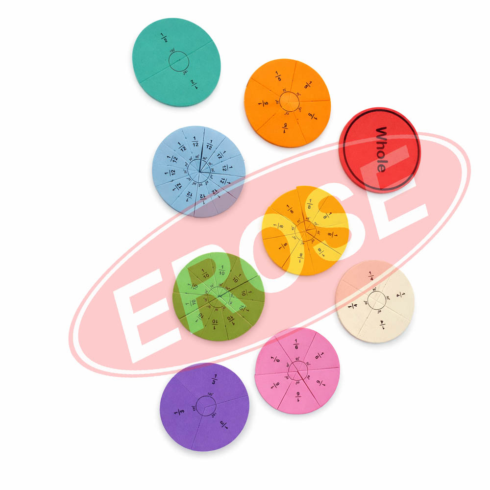 Magnetic Fraction Disc Wheels