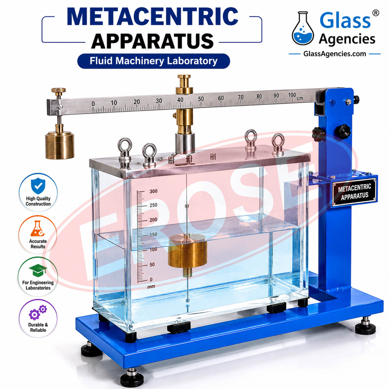 Metacentric apparatus