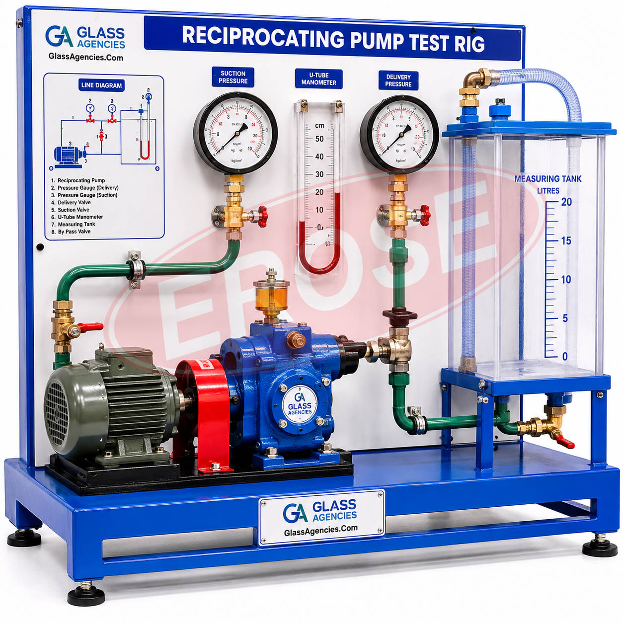 Reciprocating Pump Test Rigs