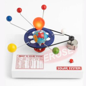 Solar System Working Model