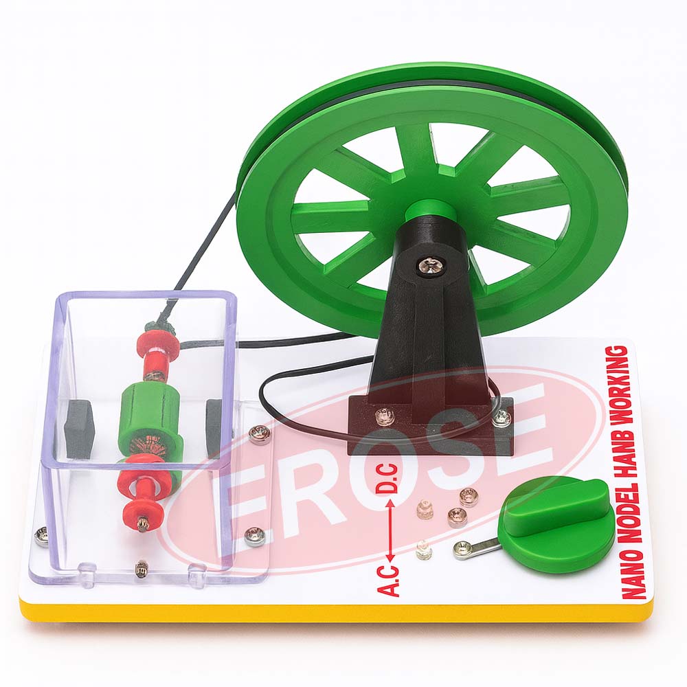 Demonstration AC DC Generator Model