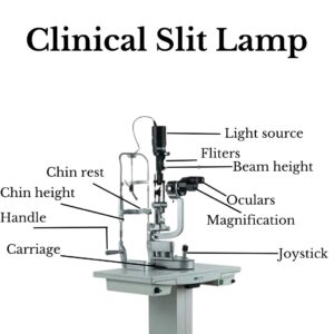slit lamp