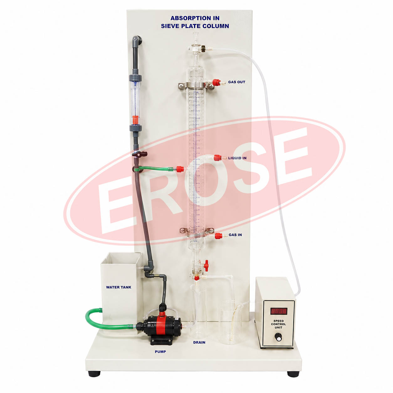Absorption In Sieve Plate Column