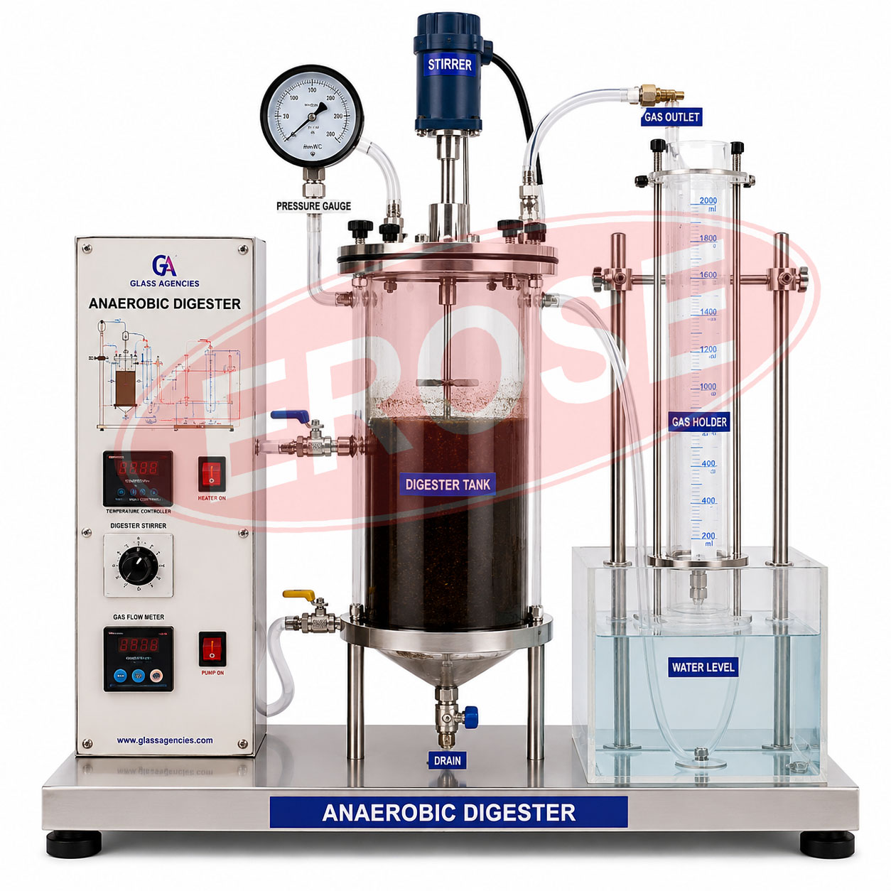 Anaerobic Digesters