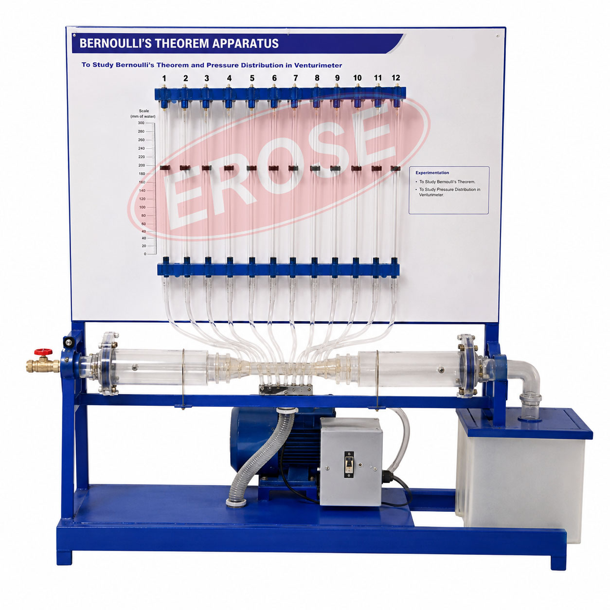 Bernoulli’s Theorem Apparatus