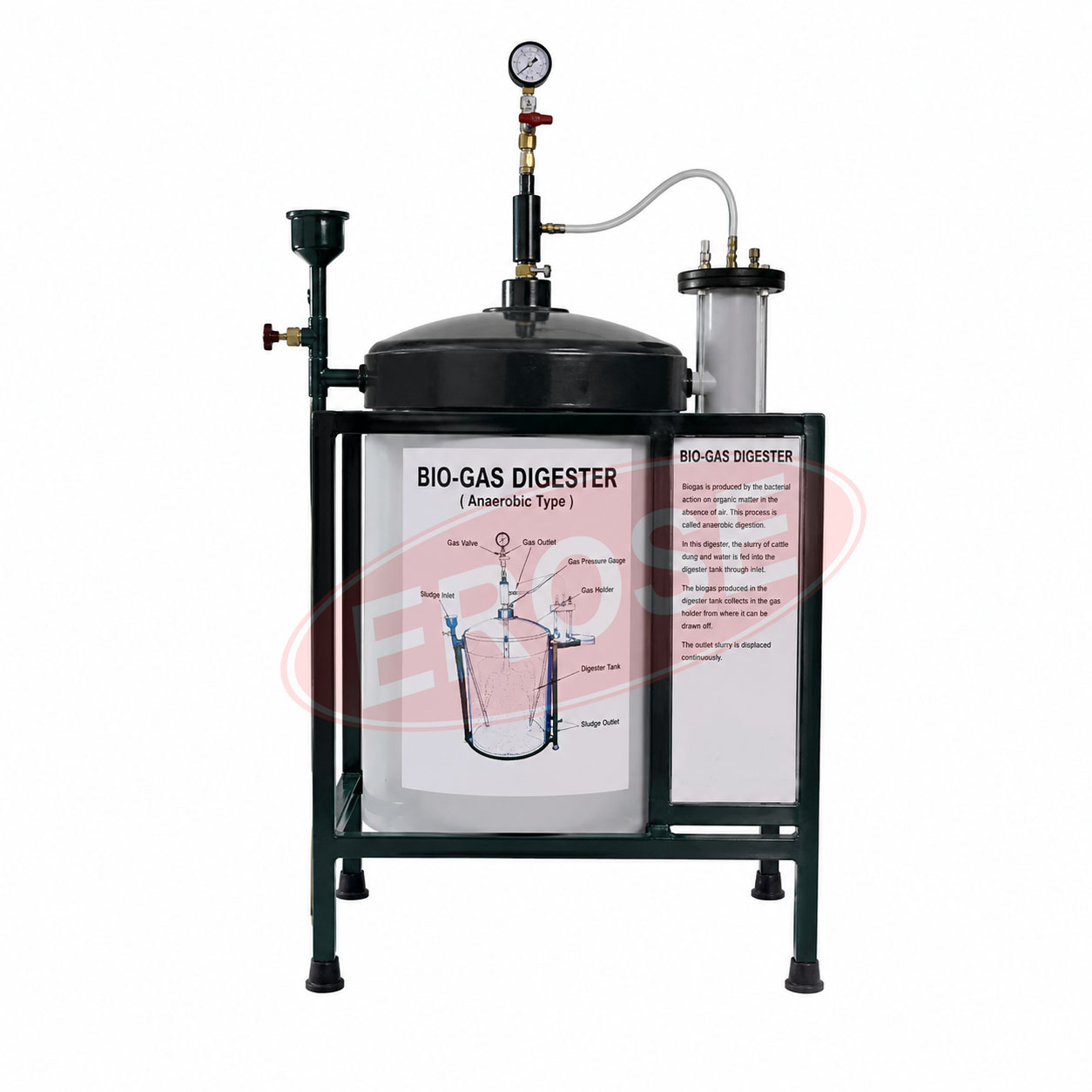 Bio-gas Digester