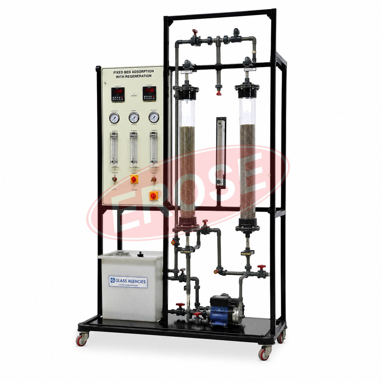 Fixed Bed Adsorption With Regeneration
