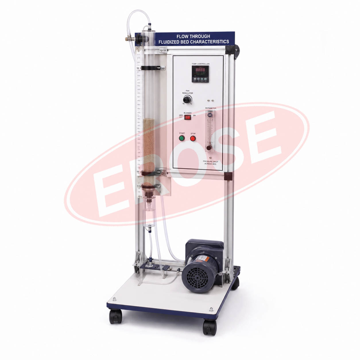 Flow Through Fluidized Bed Characteristics