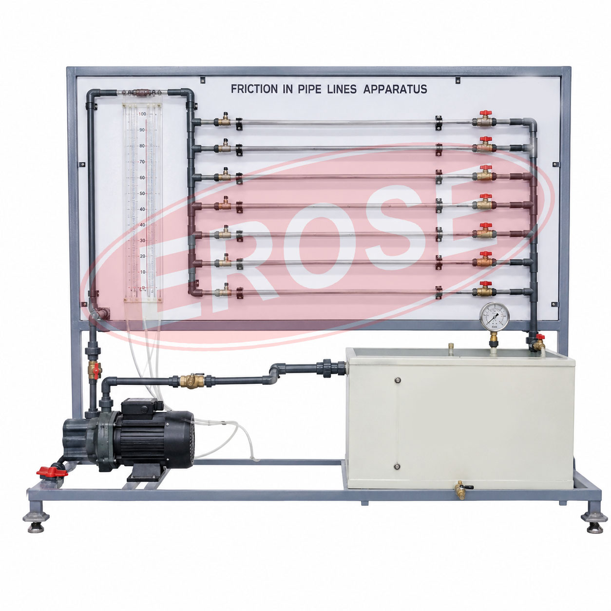 Friction In Pipe Lines Apparatus