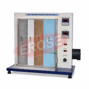Heat Transfer Through Composite Walls