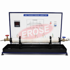 Heat Transfer Through Lagged Pipe