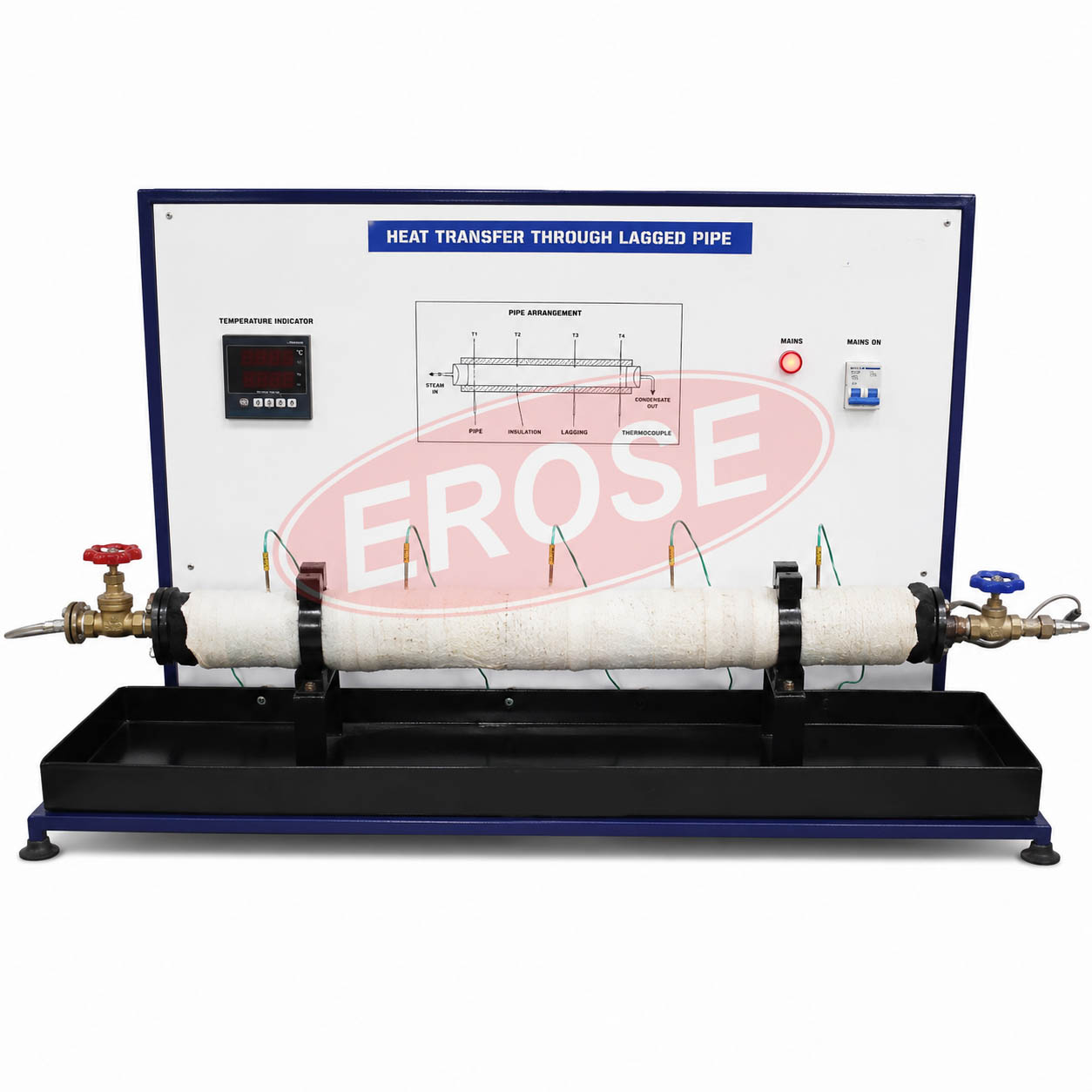 Heat Transfer Through Lagged Pipe
