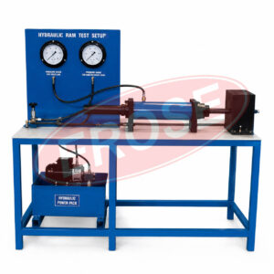 Hydraulic Ram Test Setup