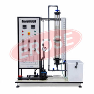 Hydrodynamics of Trickle Bed Reactor