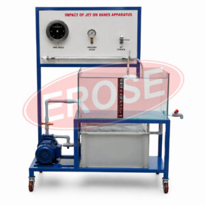 Impact of Jet On Vanes Apparatus