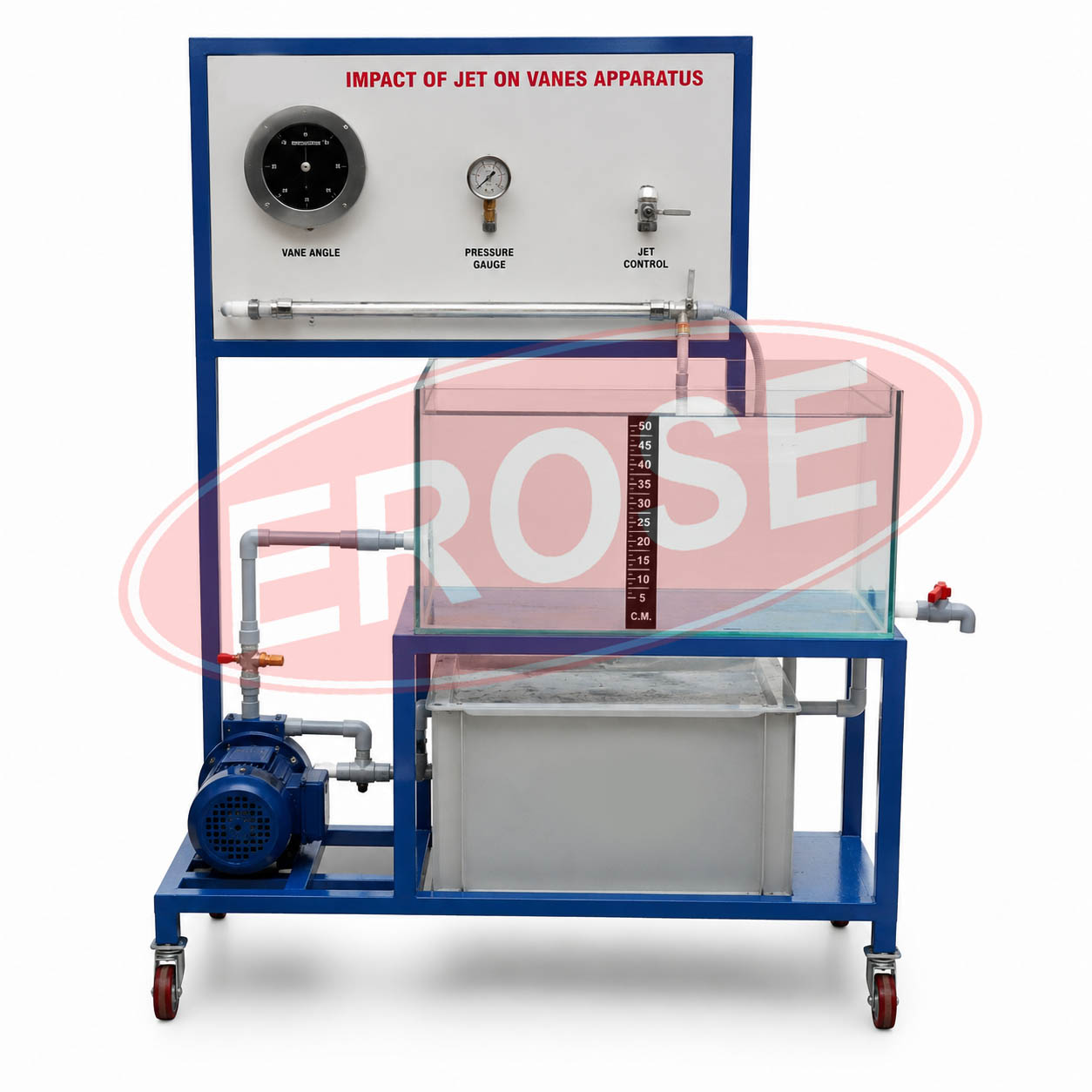 Impact of Jet On Vanes Apparatus