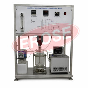 Kinetics of Dissolution of Benzonic Acid