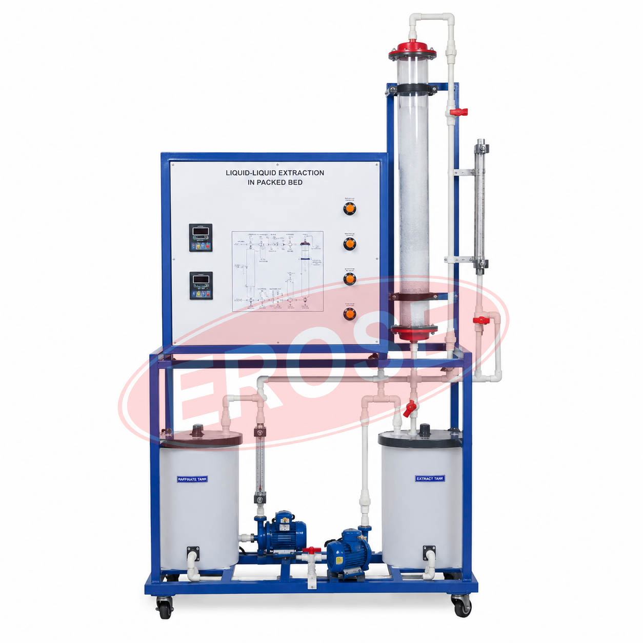 Liquid Liquid Extraction In Packed Bed