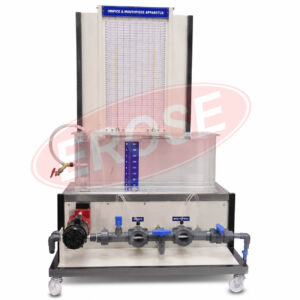 Orifice & Mouthpiece Apparatus