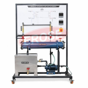 Parallel Counter Flow Heat Exchanger