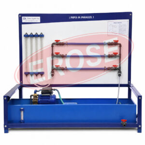 Pipes in parallel