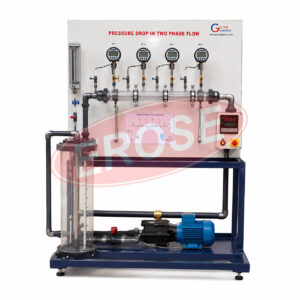 Pressure Drop in Two Phase Flow