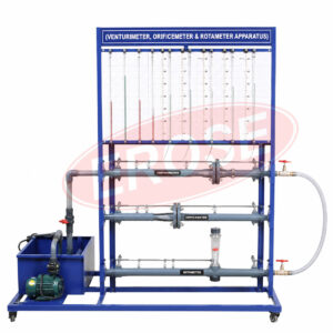 Venturimeter, Orificemeter & Rotameter Apparatus
