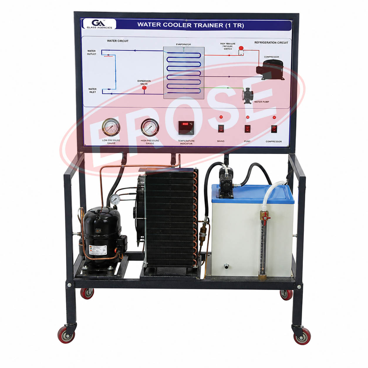 Water Cooler Trainer (1 Tr)