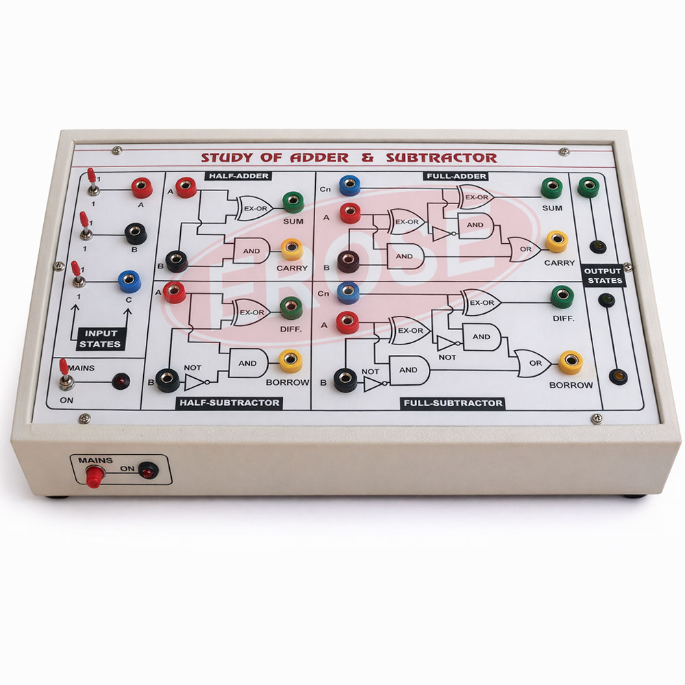 Study of Adder And Subtractor