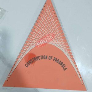 Construction of Parabola Model