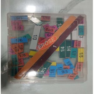 Fractions Strips Model