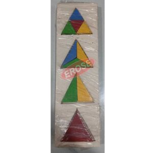 Fractions Triangle Model