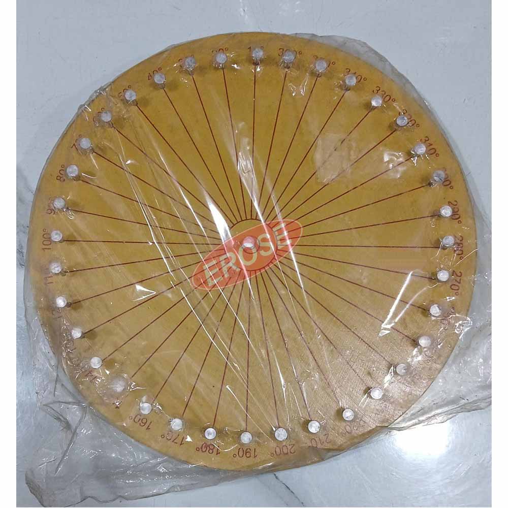 Ring of Circle Theorems Model