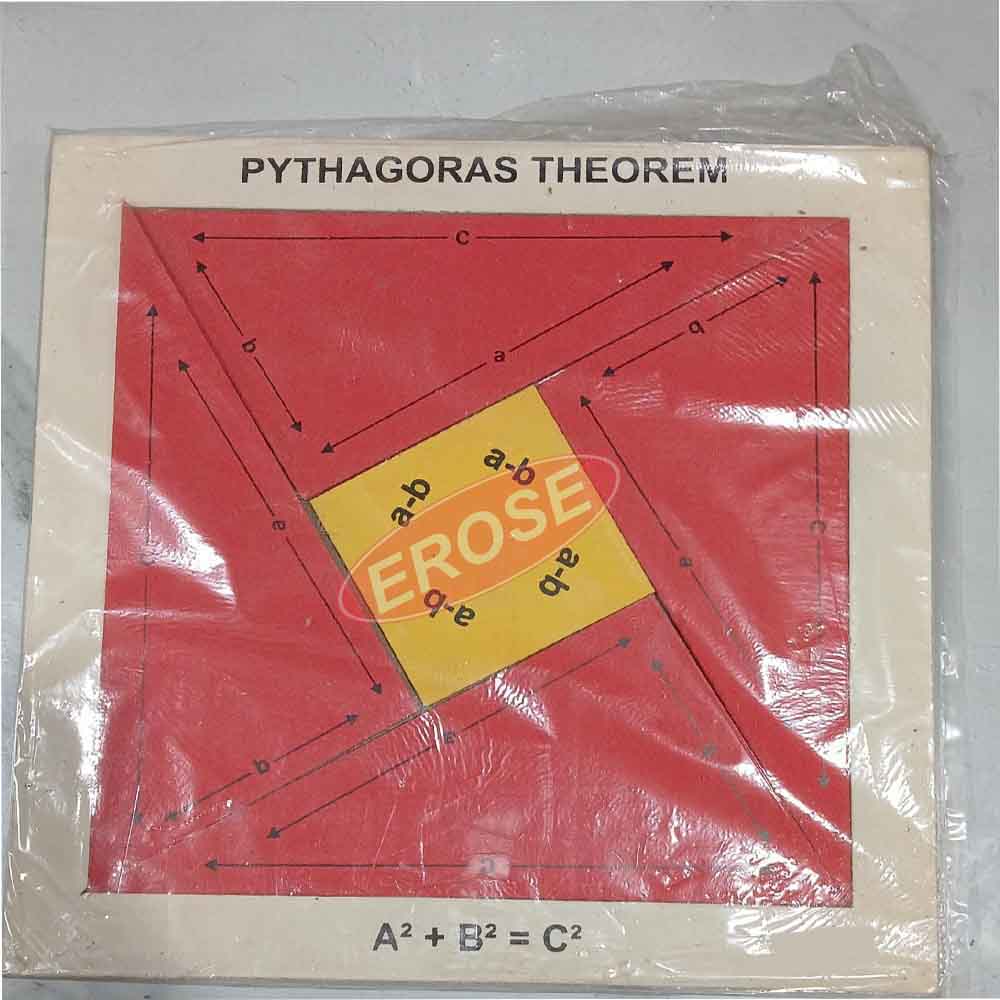Senior Pythagoras Theorem Model